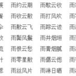 色开头四字成语,内涵丰富，寓意深刻